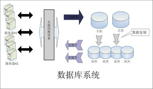 企业该如何选择江南官方注册-江南(中国)数据库