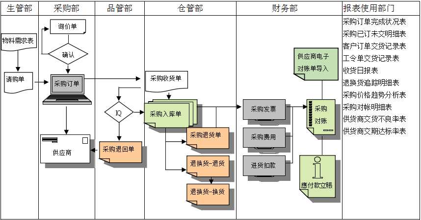 江南官方注册-江南（中国）软件