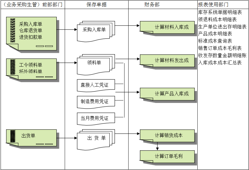 江南官方注册-江南（中国）