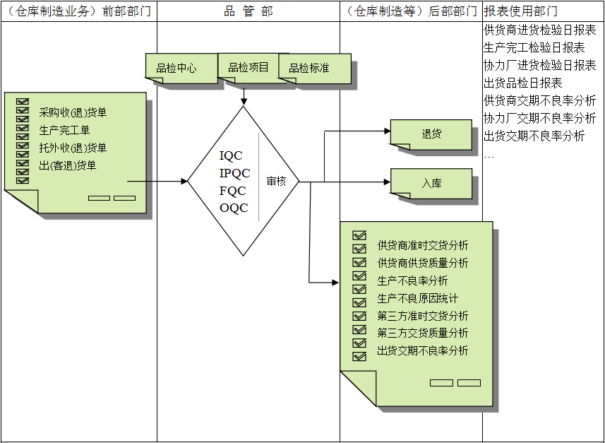 佛山江南官方注册-江南（中国）软件
