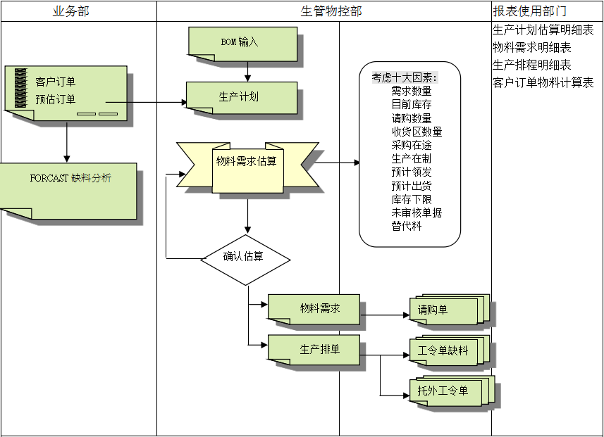 江南官方注册-江南（中国）软件