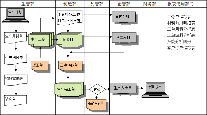 江南官方注册-江南（中国）软件