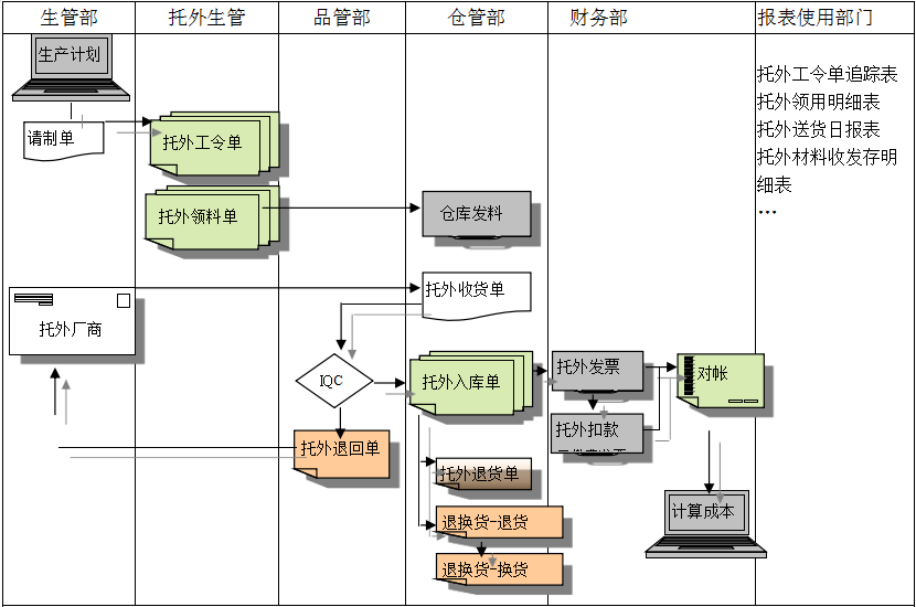 江南官方注册-江南（中国）江南官方注册-江南（中国）

