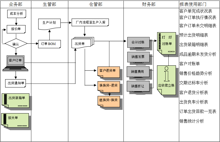 佛山江南官方注册-江南（中国）软件