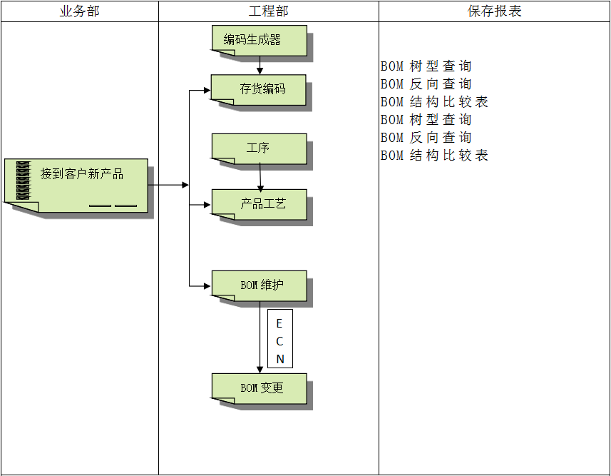 江南官方注册-江南（中国）江南官方注册-江南（中国）
软件