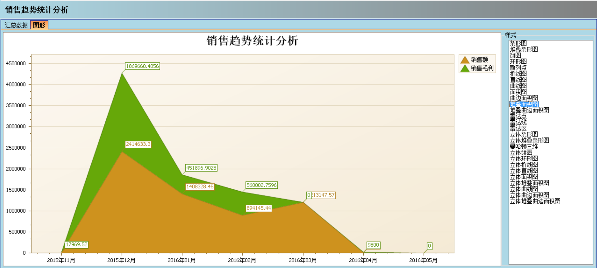 江南官方注册-江南（中国）软件实施的定性效益