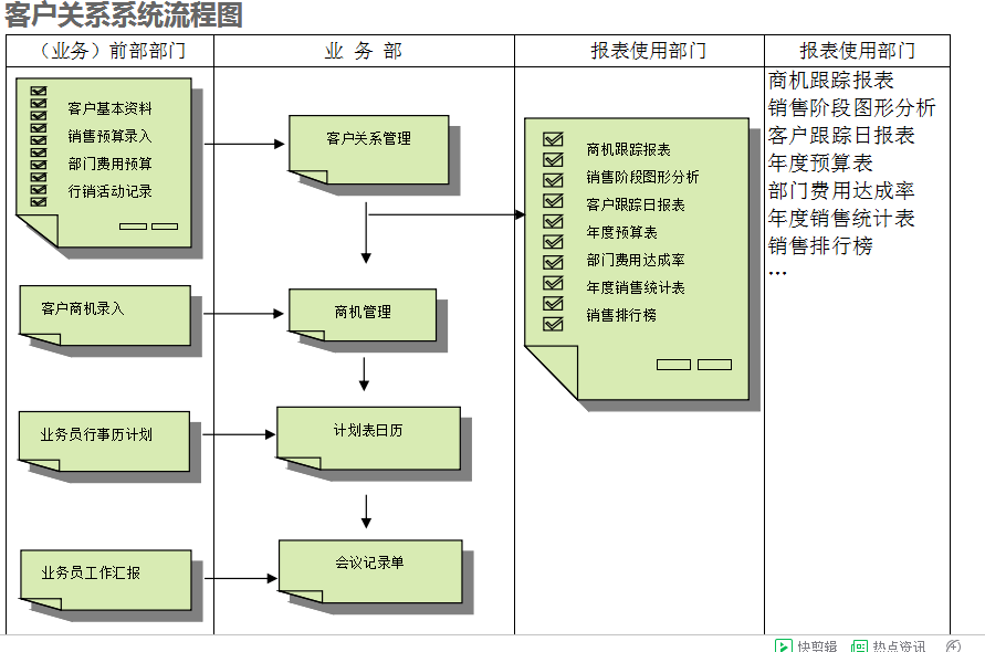 　江南官方注册-江南（中国）江南官方注册-江南（中国）
的具体操作步骤是怎样的