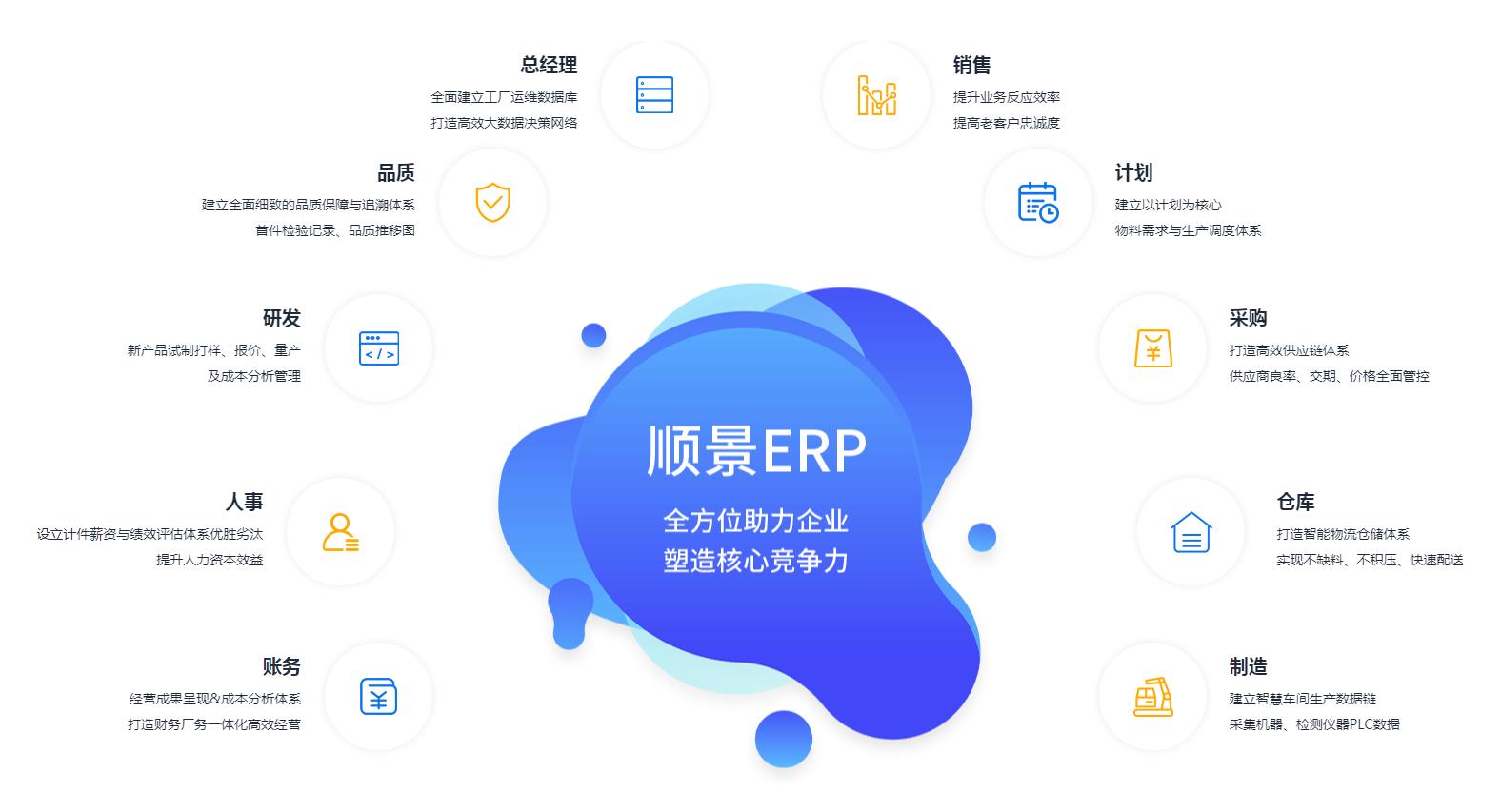江南官方注册-江南（中国）软件