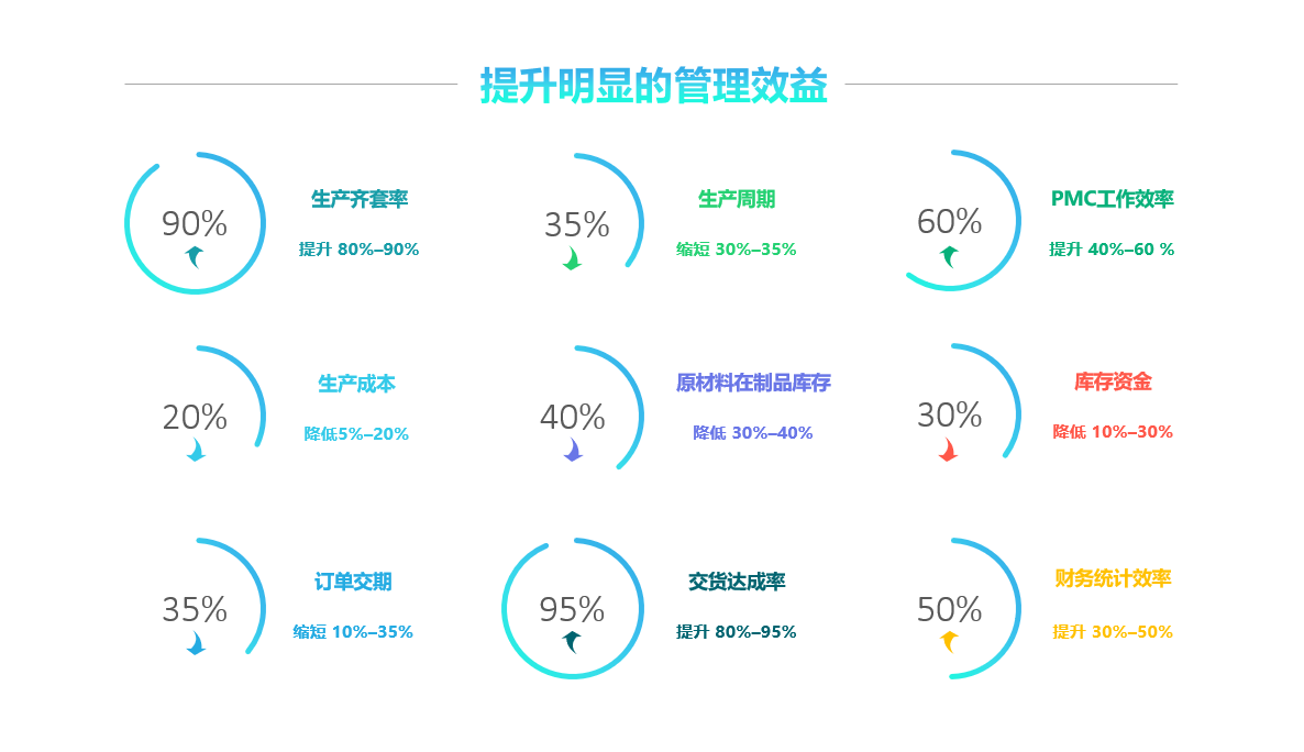 江南官方注册-江南（中国）软件