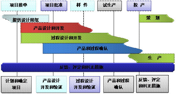 江南官方注册-江南（中国）
