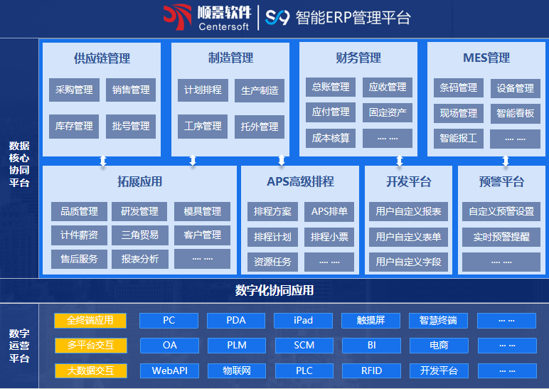 顺景S9 江南官方注册-江南（中国）江南官方注册-江南（中国）
